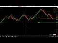 Friday Trades 600 2 Trades On Semi Automation Nt7 Nt8