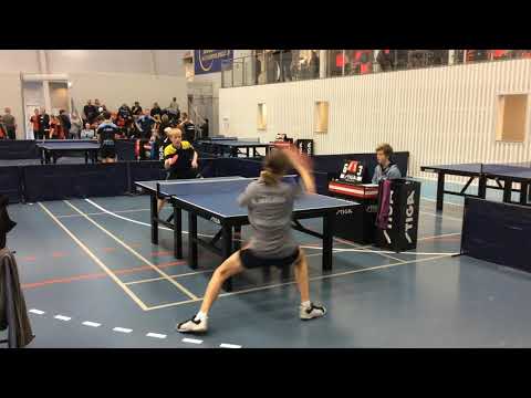 180128 TOP12, HrJun7, Benjamin Karl Nielsen - Emil Lynge Sørensen