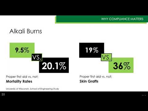 Haws Services Solutions  Are You ANSI ISEA Z358 1 Compliant?