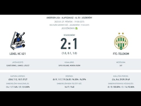 Andersen Liga 53 - Lehel HC U21 - FTC Telekom