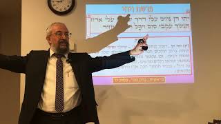 פרשת ויחי - תופעת ״משיחי השקר״ לאורך ההיסטוריה - הרב ינון קלזאן (הרב ינון קלזאן) - התמונה מוצגת ישירות מתוך אתר האינטרנט יוטיוב. זכויות היוצרים בתמונה שייכות ליוצרה. קישור קרדיט למקור התוכן נמצא בתוך דף הסרטון