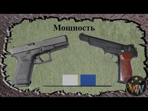 Стечкин - АПС VS Глок - 19  - Сравнение Оружия