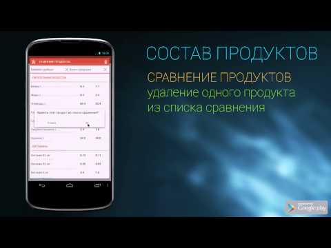 Состав продуктов Video