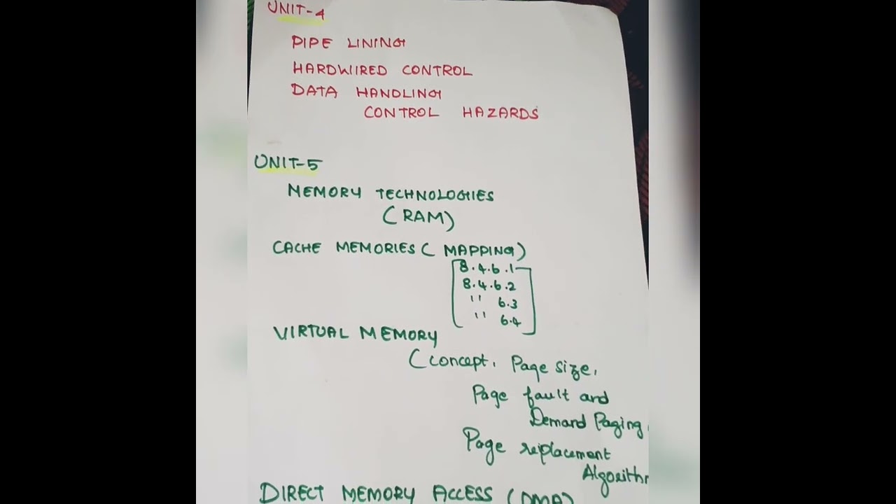 Watch video Digital principal and computer organization Anna University important questions ✏️😊 CS3351 Now Digital principal and computer organization Anna University important questions ✏️😊 CS3351
