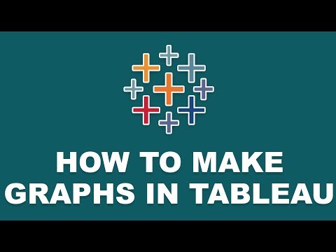 Learn How to Make Graphs in Tableau | Tableau For Beginners | Eduonix