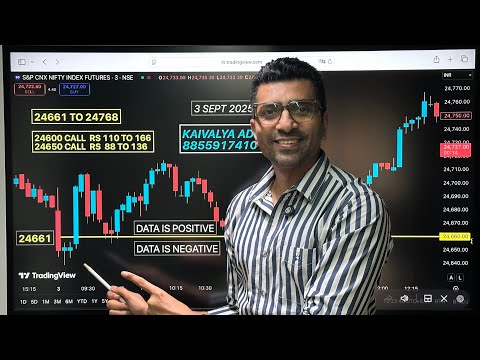  Kaivalya - Handling an Aggressive Candle