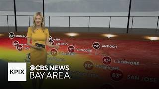 Wednesday morning First Alert Weather forecast 8/19/27