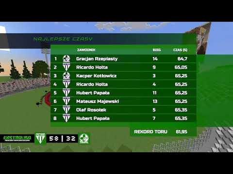 Polonia Bydgoszcz vs Falubaz Zielona Góra - Finał Ekstraligi - Live - Minecraftowa Liga Żużlowa