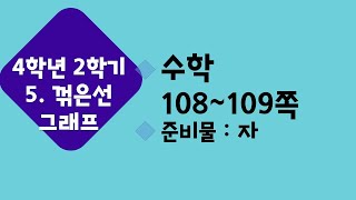 (온라인 학습) 초등학교 수학 4학년 2학기 5단원 꺾은선그래프 6차시 꺾은선그래프는 어디에 쓰일까요 수학 108~109쪽