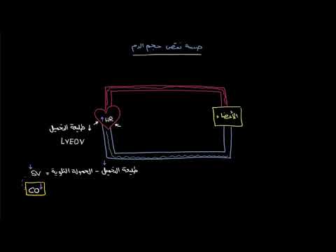 الصفوف المتقدمة الأحياء أمراض الجهاز الدوري صدمة نقص حجم الدم