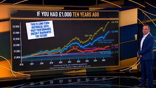 Martin Lewis: 'Audience Shocked When I Reveal Investment Returns'