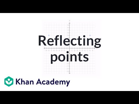 Reflecting Points In The Coordinate Plane Video Khan Academy