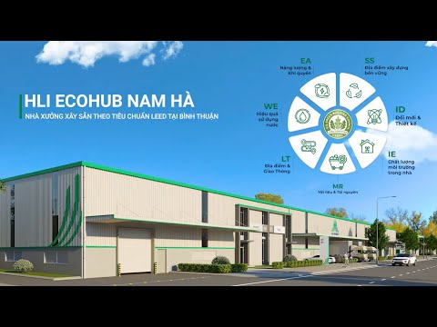 Cho thuê Nhà xưởng xây sẵn HLI EcoHub Nam Hà - Bình Thuận