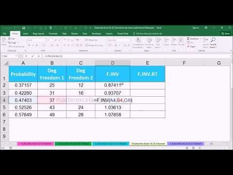 F.INV vs F.INV.RT Statistical Function with Examples in MS Office Excel 2016
