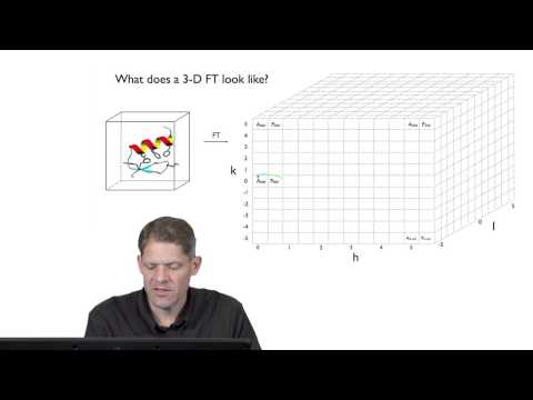 Part 2: 3-D Waves and Transforms - G. Jensen