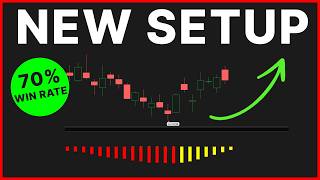 This 39-Minute Squeeze Has a 70% Win Rate