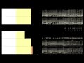 Brian Wilson - Happy Days (Multichannel 5.1 Surround Music)