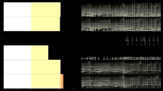 Brian Wilson - Happy Days (Multichannel 5.1 Surround Music)
