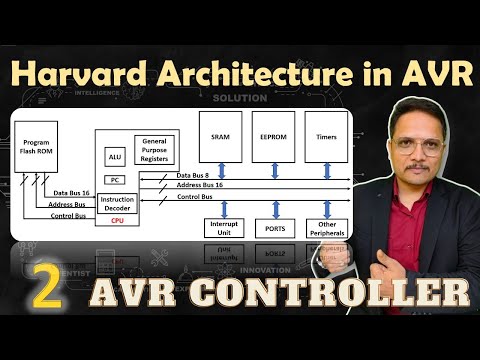 Harvard Architecture in AVR Microcontroller