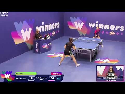 Winners League  05.09.21 Biletska Inna - Palazhchenko Yuliia  18:00
