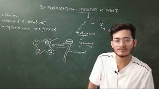 L2: Pre-fertilisation Structure & Events/ Sexual Reproduction of Flowering plants