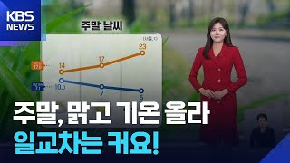 [날씨] 주말, 맑고 기온 올라…일교차는 커요! / KBS  2026.04.10.