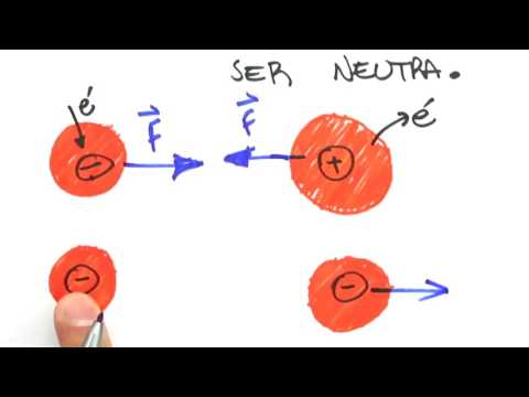 Me Salva! LAB01 - Eletrostática em casa - [Explicação]