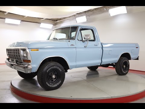 1979 Ford F150 (CC-1622210) for sale in Denver , Colorado