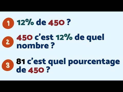 DO YOU MASTER THESE 3 PERCENTAGE CALCULATIONS?