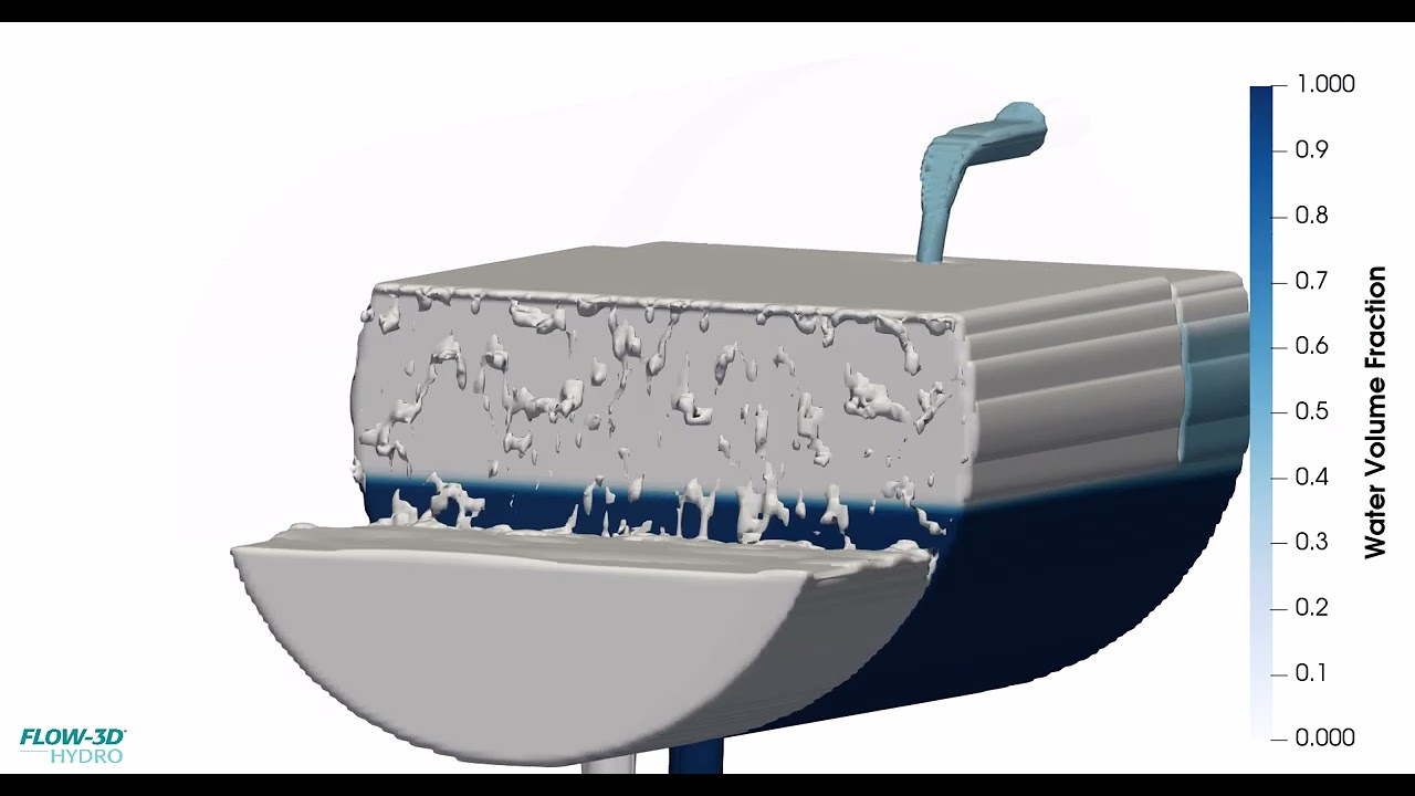 Oil Water Separator