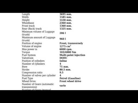 Nissan - March (K11) - 1.3 i 16V (75 Hp) - Technical specifications