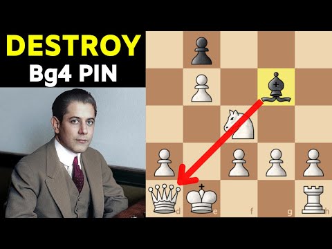 How Capablanca DESTROYS Bg5 Pin on Knight