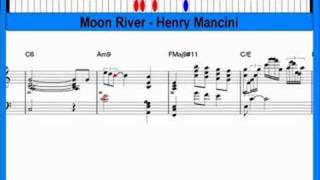 'Moon River' Jazz piano lesson - solo and trio