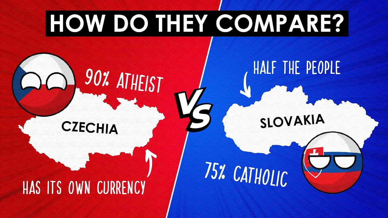 How Do Czechia & Slovakia Compare TODAY?