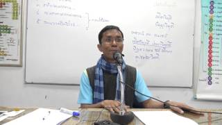 062-ปุคคลบัญญัติ23