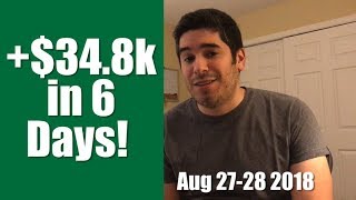 Crypto Video About Dogecoin Zacks