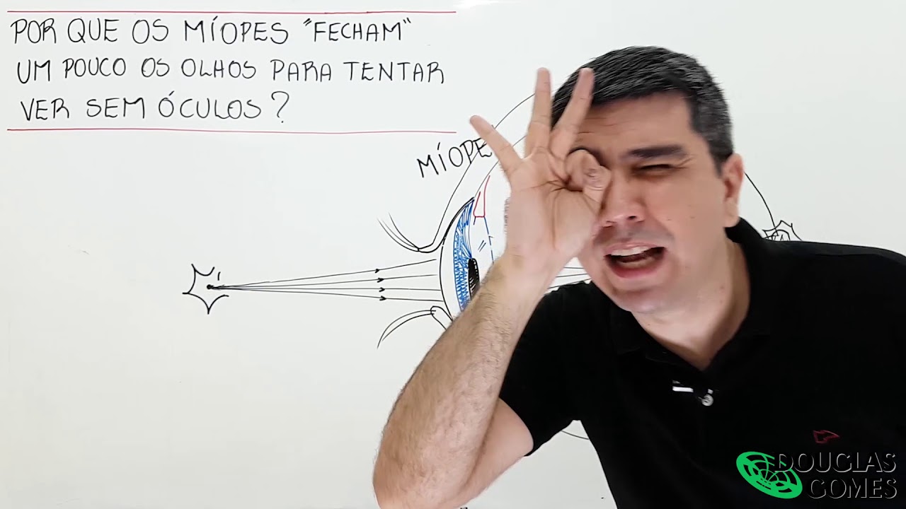 Por que o míope fecha os olhos quando está sem óculos?!