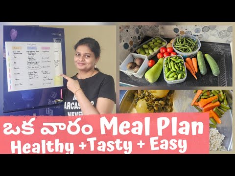 Best Meal Plan for Healthy Balanced Meal Prep
