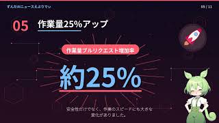 【AIニュース解説】人間の確認は13%止まり、AI自動化89%的中の衝撃