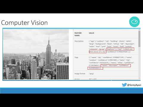 Azure Sydney User Group October 2019 Meetup