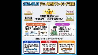 2026/08/13 - Daily SVOD Anime Ranking｜2026年夏アニメと鉄鍋のジャンの謎