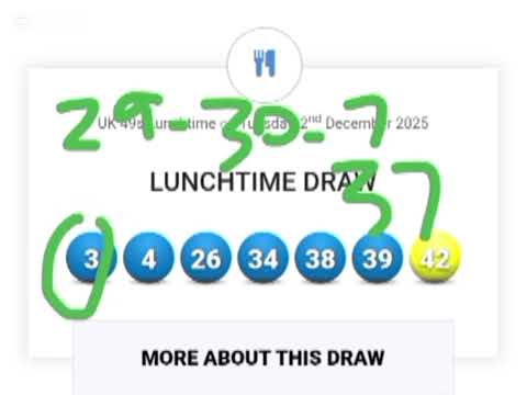 Let's try again for Teatime, wait for mega at the end of the video 