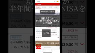 【積立NISA】大学生が半年間積立NISAをした結果報告　＋　（新NISA1ヶ月分）　#つみたてnisa #積立nisa #新nisa #投資信託