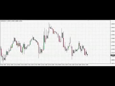 Video Colored candles