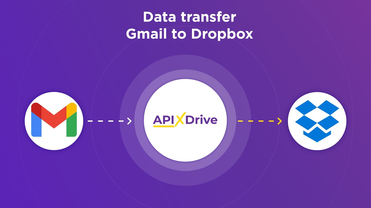 How to Integrate Gmail with Dropbox via ApiX-Drive: Step-by-Step Tutorial