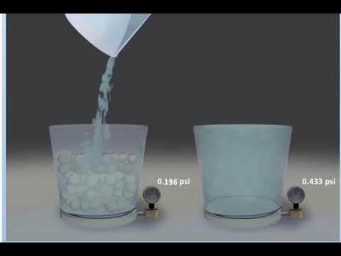 IWCF Level 1 Well Control During Drilling Operations