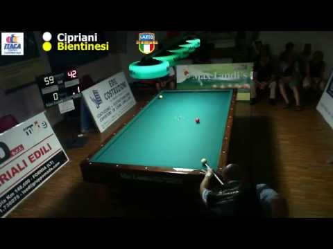 Bientinesi vs Cipriani - Gara Nazionale Città di Formia Trofeo Max Landi's