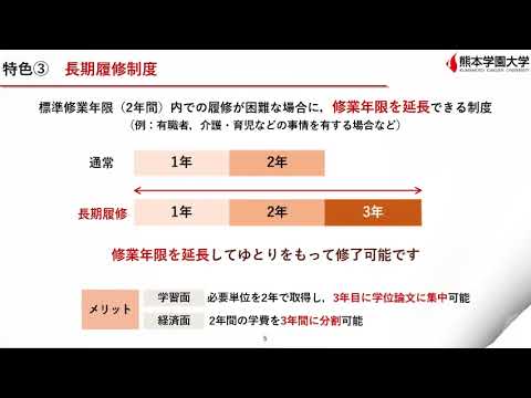 経済学科 【大学院】会計専門職研究科概要説明について 2024／熊本学園大学大学院