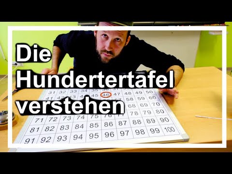2. Klasse: Das wichtigste zur Hundertertafel - Für was sie gut ist und für was nicht! Hunderterfeld