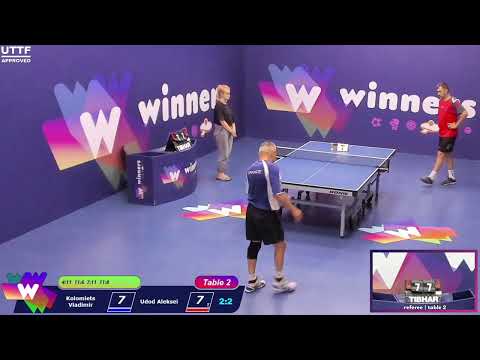 Winners League  06.08.21   Kolomiets Vladimir - Udod Aleksei  12:00